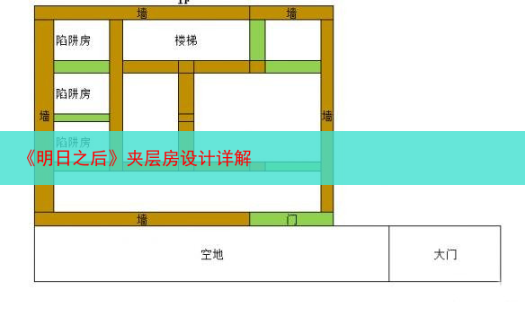 《明日之后》夹层房设计详解